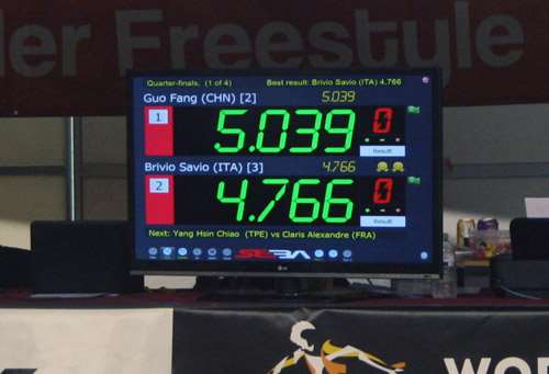 Record du monde de speed slalom