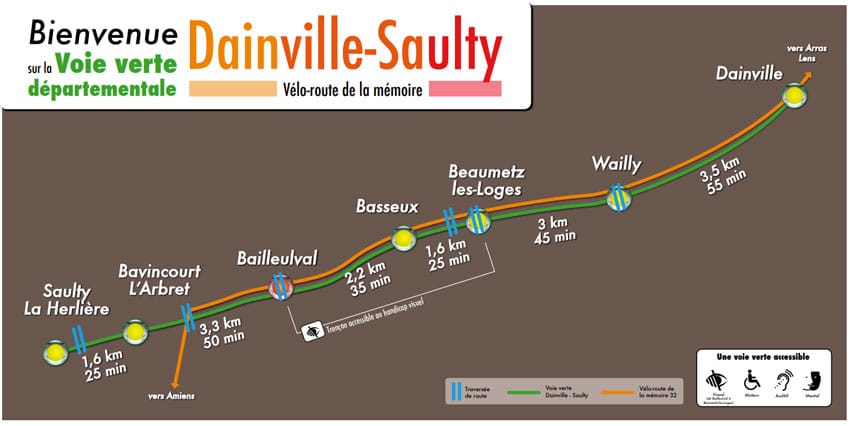 Plan de la voie verte Dainville - Saulty