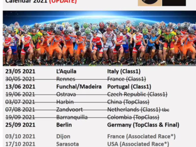 World Inline Cup 2021 : annulation de 2 étapes supplémentaires