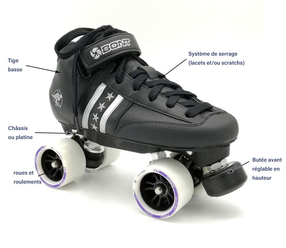 Transformez vos chaussures en patins à roulettes avec cet