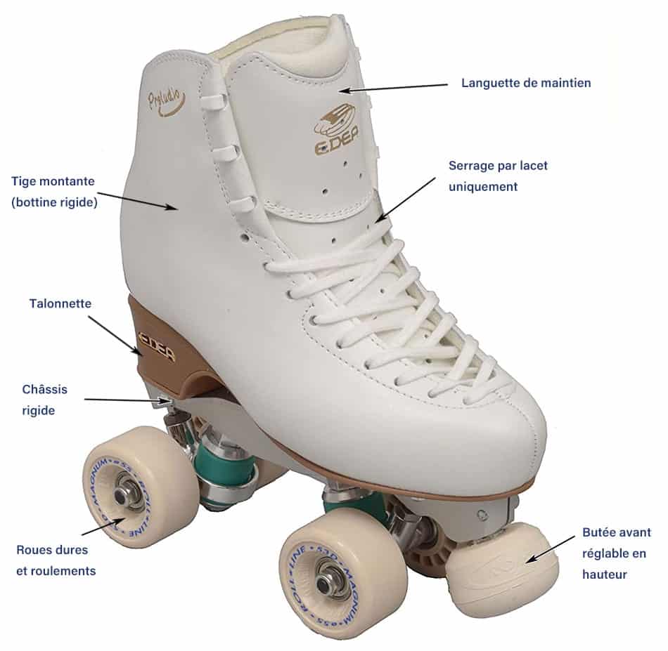 Roller artistique, patin à roulette artistique, roller quad