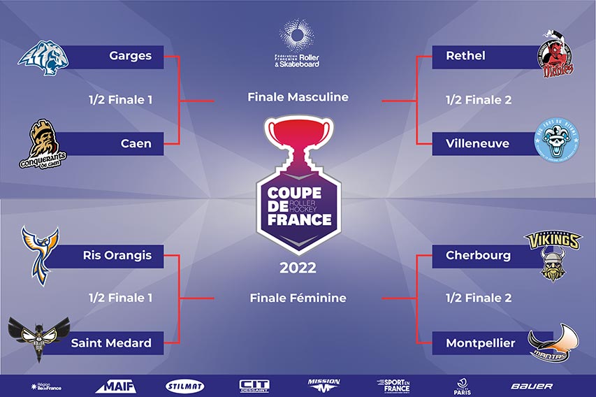 Phases finales de la Coupe de France de roller hockey 2022