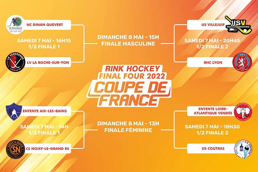 Les matchs du Final Four rink hockey 2022