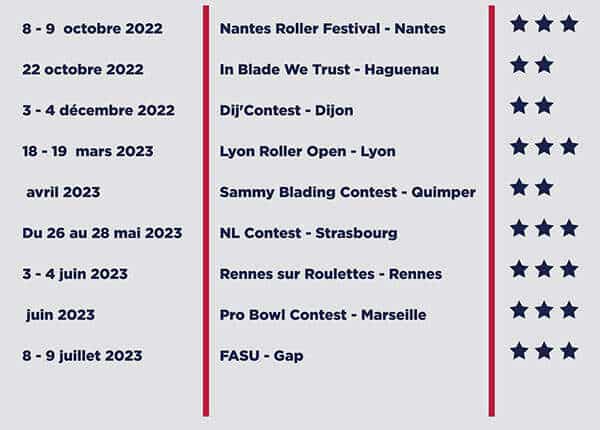 Le calendrier roller street 2023