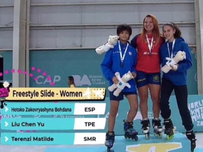 World Skate Games 2022 : résultats de slide freestyle