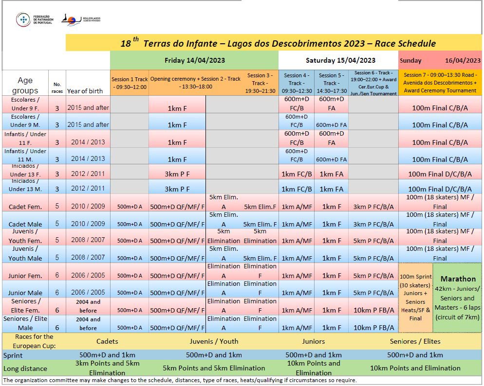 Programme du Terras do Infante 2023