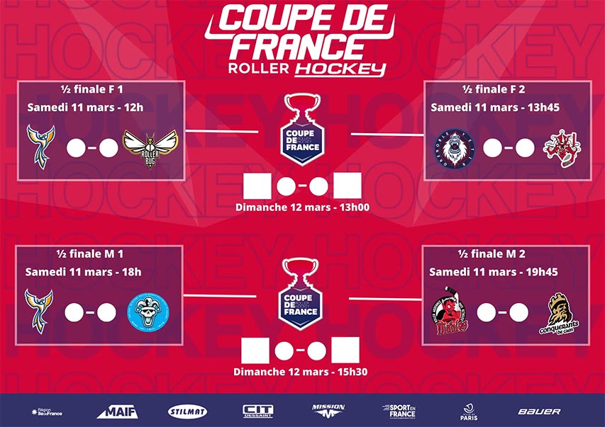 Les équipes finalistes de la Coupe de France de roller hockey 2023