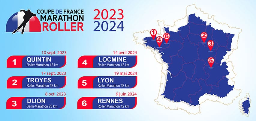 Programme de la Coupe de France des marathons roller 2024