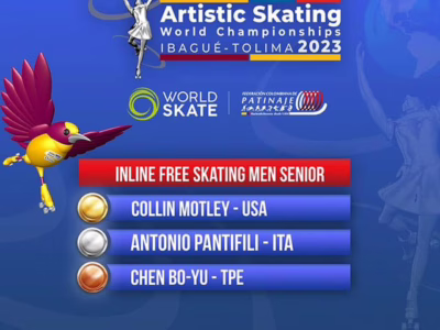 Résultats roller artistique inline du championnat du monde 2023