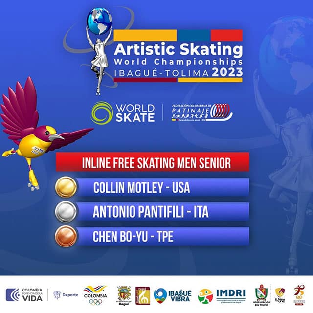 Résultats roller artistique inline du championnat du monde 2023
