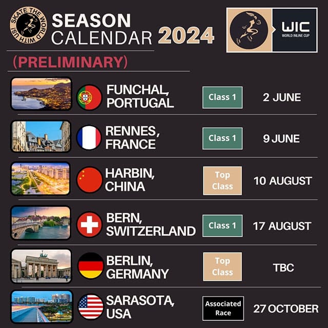 Calendrier prévisionnel de la World Inline Cup 2024