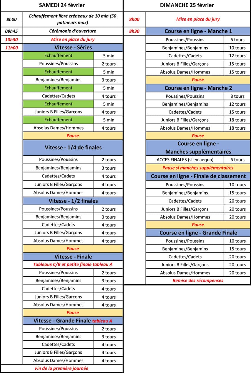 Programme du championnat de France Indoor de roller course 2024 à Bouguenais