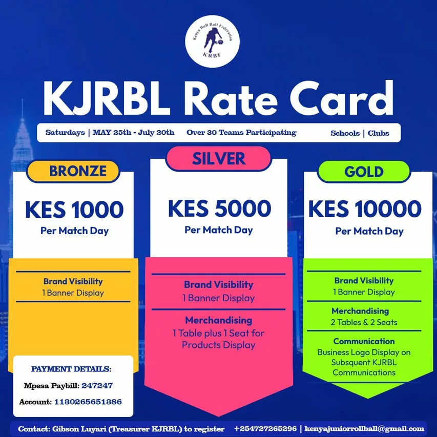 Formules partenariales de la ligue junior de Roll Ball du Kenya en 2024
