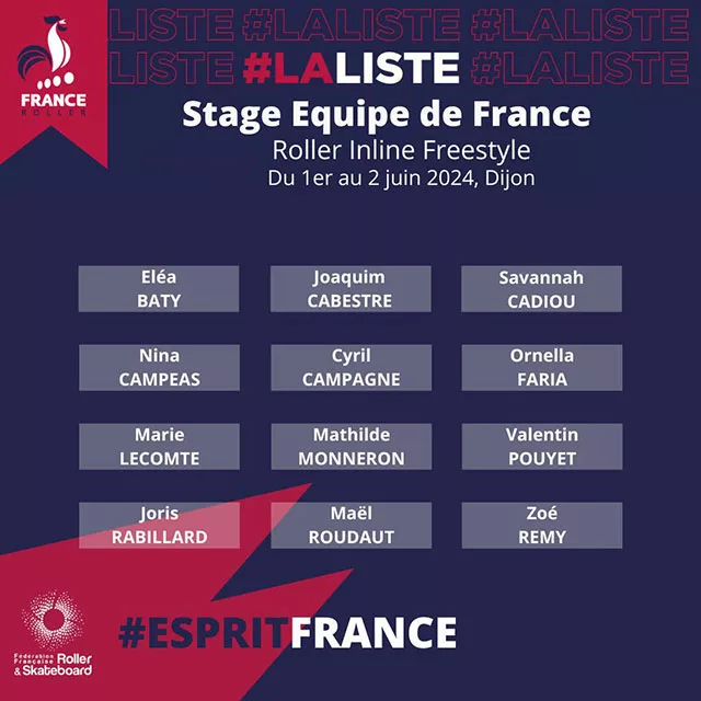 Stage équipe de France roller inline freestyle 2024