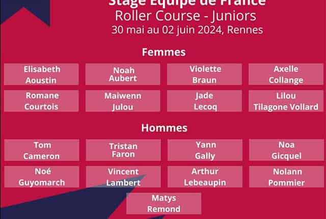 Stages des équipes de France junior de roller course 2024