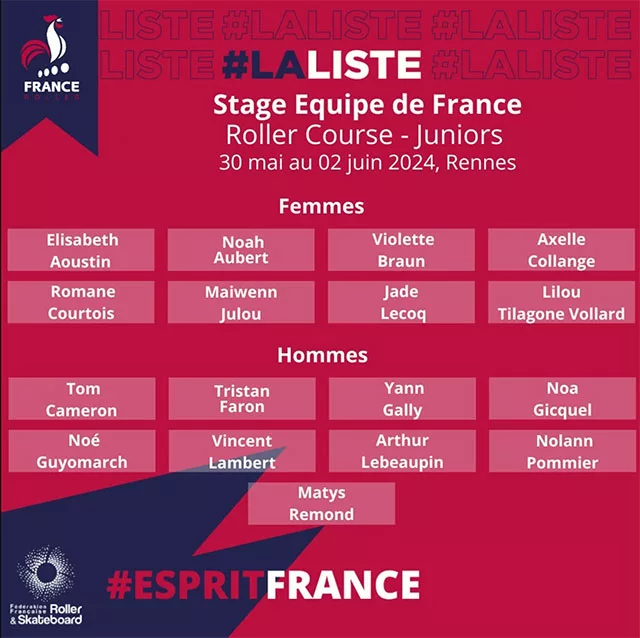 Stages des équipes de France junior de roller course 2024