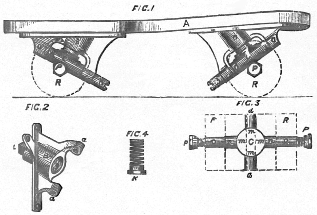 Brevet de patin de Spiller en 1874