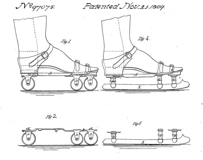 Le patin convertible de Gibson (Etats-Unis)