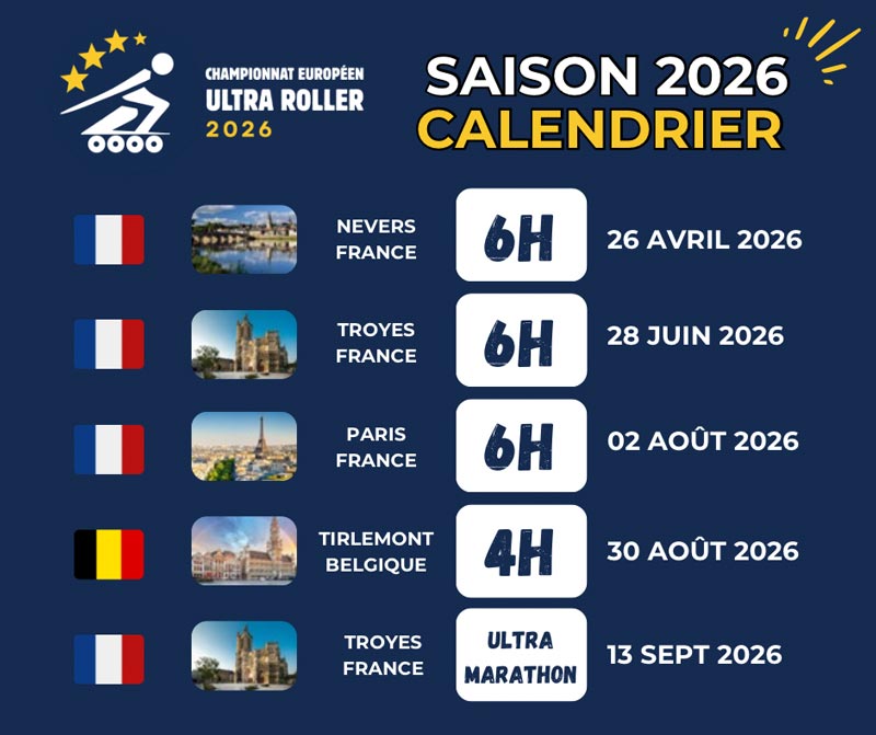 Calendrier du championnat européen d'ultra-endurance 2026