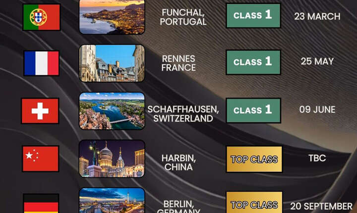 Le calendrier de la World Inline Cup 2025