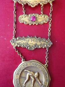 Championnat du monde du Mille 1911 à Londres (GBR)
