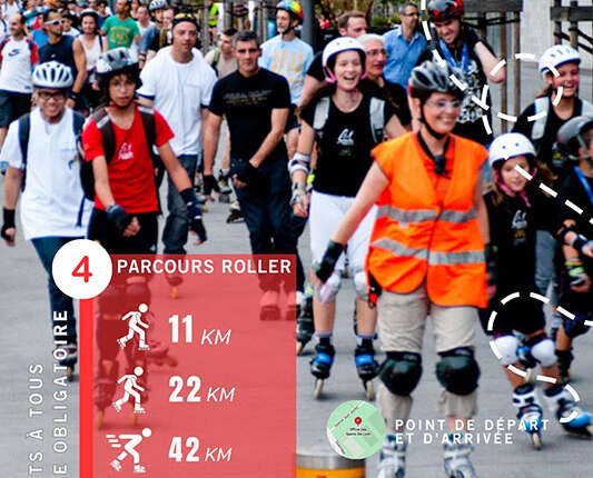 Randonnée roller régionale Rand&rsquo;Aura 2025 à Lyon (69)