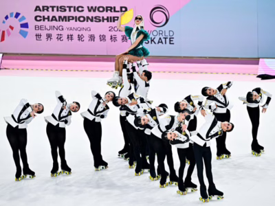 Résultats des groupes au championnat du monde artistique 2025