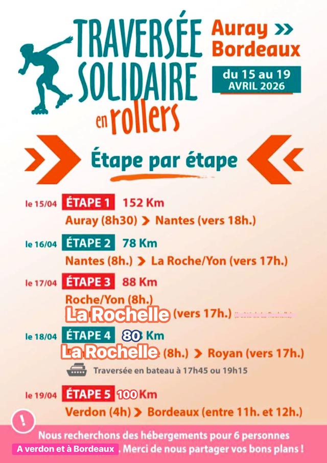 Les étapes de la Traversée solidaire en rollers 2026