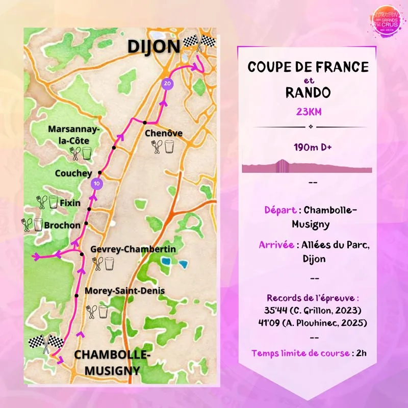 Parcours du semi-marathon des Grands Crus 2026
