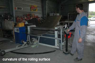 Curvature of the rolling surface