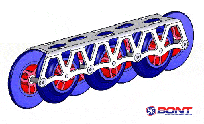 Un concept de Bont avec des demi-roues sur une platine