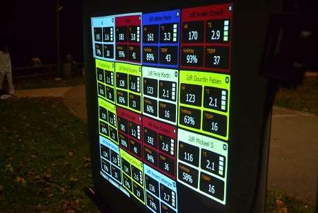 Jeux du Roller 2014