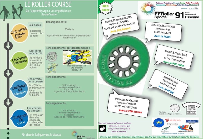 Le Challenge Kids Roller remet le couvert en Essonne en 2019