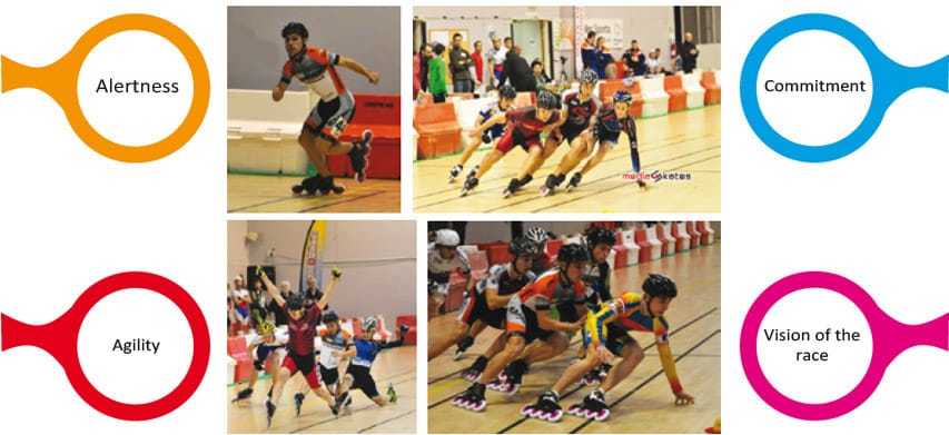 Shifting and moving back in a speed skating pack
