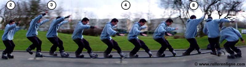 Apprendre le top acid en roller Apprendre le top acid en roller