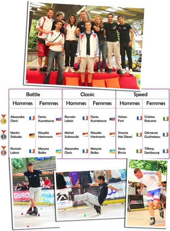 Résultats tricolores des Championnats d&rsquo;Europe de Slalom 2012 à Berlin
