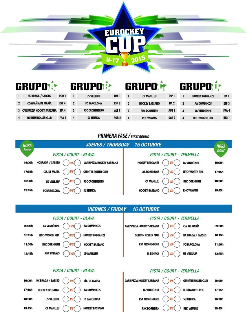 Eurockey U17 2015 à Blanes (Espagne)