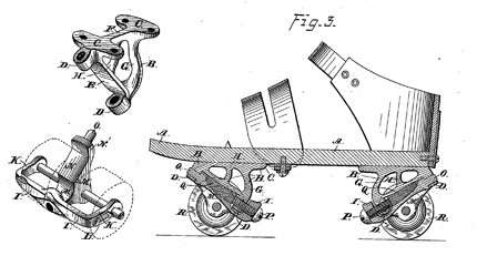 Samuel Winslow Skate Manufacturing Company – marque de patins la plus répandue de la fin du 19e siècle