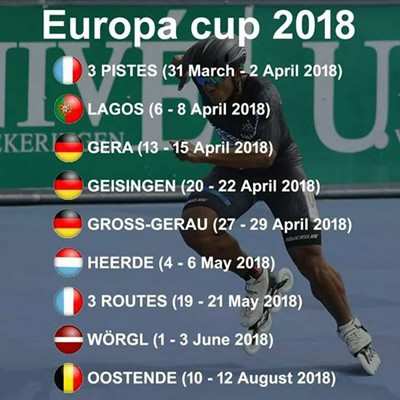 Calendrier de l&rsquo;Europa Cup de roller course 2018