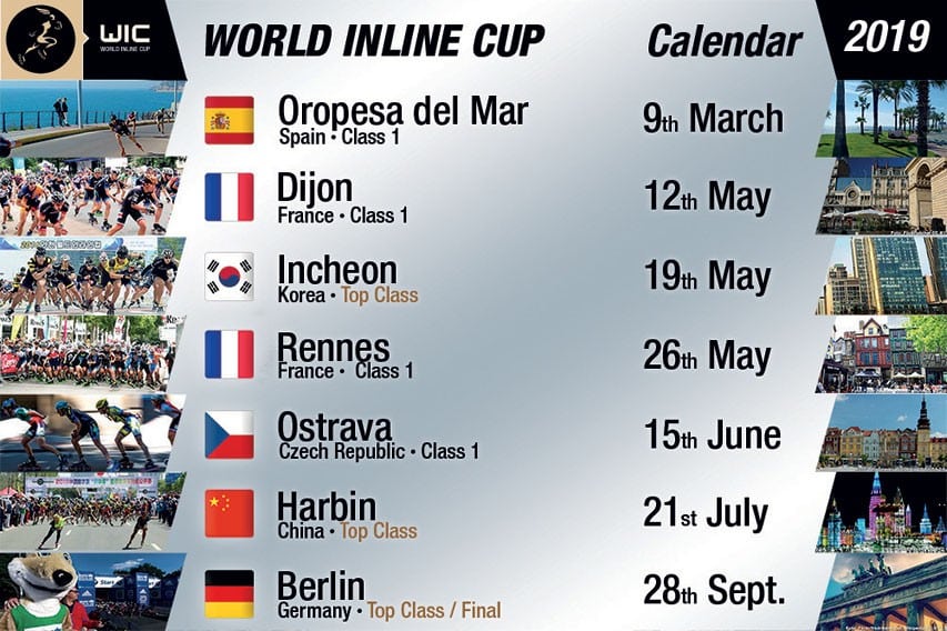 Calendrier de la World Inline Cup 2019