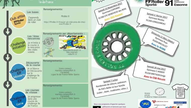 Challenge Kid&rsquo;s Roller de l&rsquo;Essonne 2018 (91)