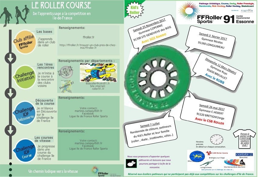 2ème étape du Challenge Kid’s Roller de l’Essonne 2018 à Longjumeau (91)