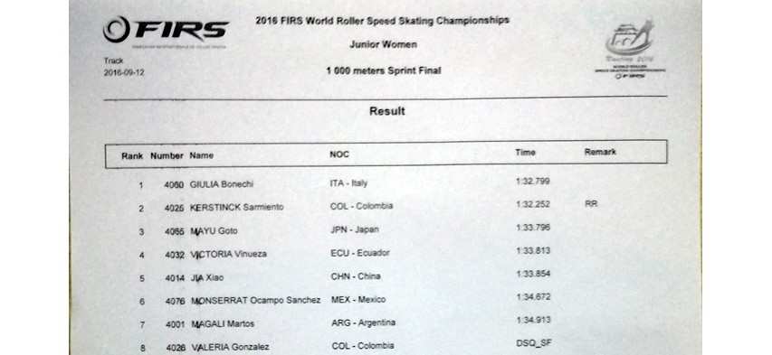 championnat monde roller course 2016 piste 1000m juniors dames