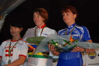 Résultats du Championnat du Monde Master Marathon 2008 (Italie)