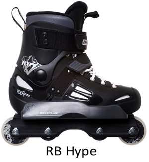 Choisir ses rollers de street