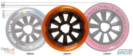 CadoMotus compare les roues de 104 et les 110 mm