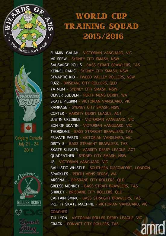 Composition de l&rsquo;équipe Australienne de roller derby homme pour la Coupe du Monde 2016