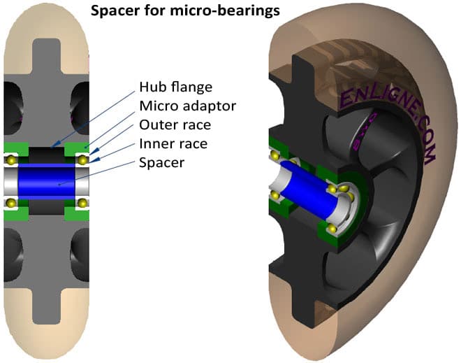 Spacer for micro bearings