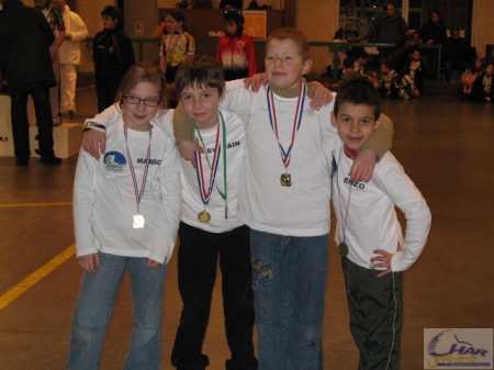 Bilan 2e indoor Jeune Mont-Saint-Aignan (76)