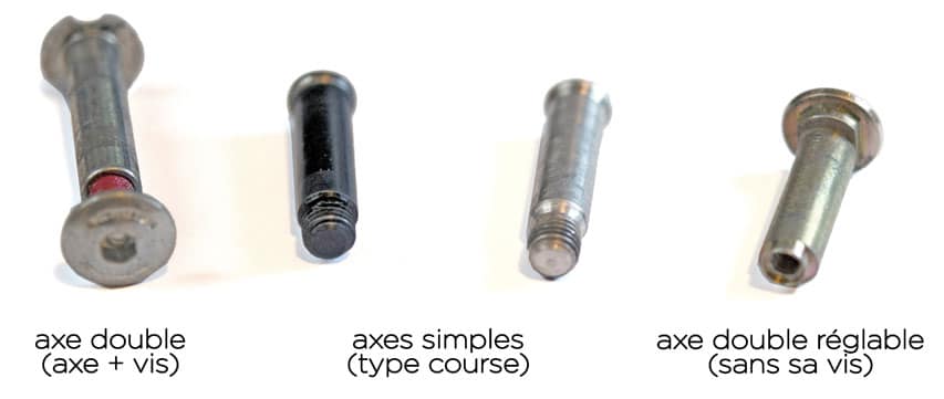 Les différents types d'axes de roller